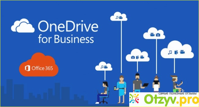 Итак что из себя представляет OneDrive?