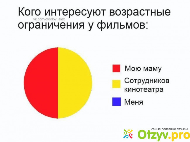 Присоединение Людей Икс и Дэдпула под крыло Кевина Файги?!