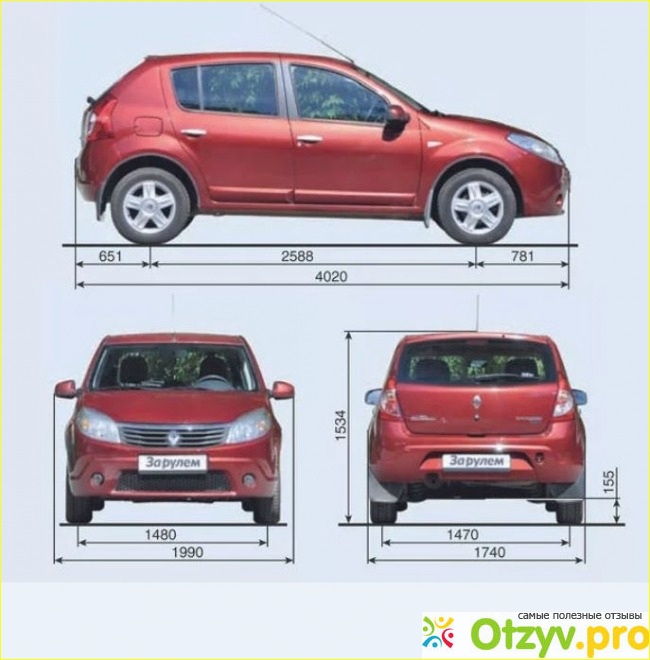 Renault Sandero.