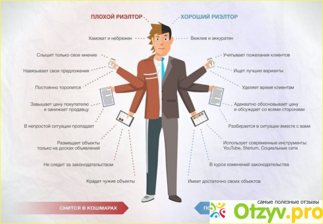 Работа риэлтором отзывы сотрудников фото1