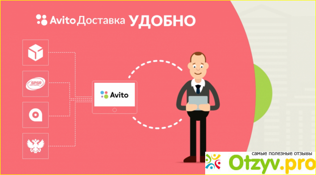 Что делает покупатель?