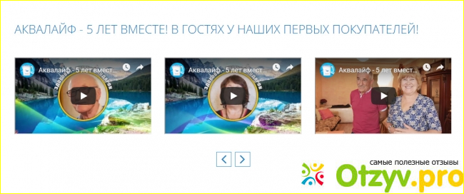 Блог