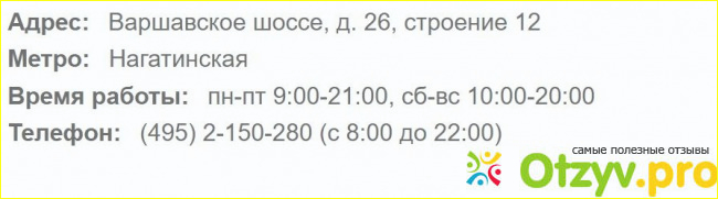 Карта доставки товаров по Москве.