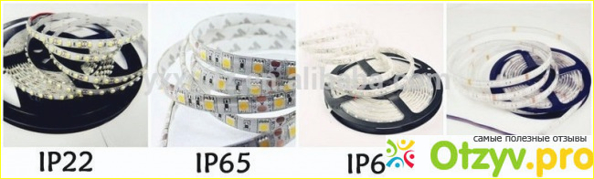 Отзыв о Ip 67 и 68 разница