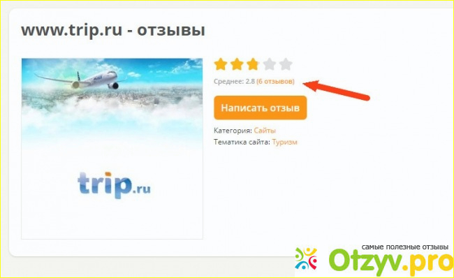 Отзыв о Trip ru авиабилеты