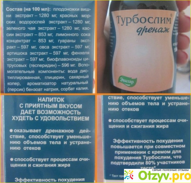 Турбослим дренаж для похудения инструкция. Турбослим дренаж 100мл. Турбослим дренаж 100мл (напит.д/стройности) (р) (пт).