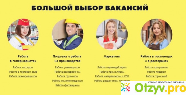  Как найти работу? 