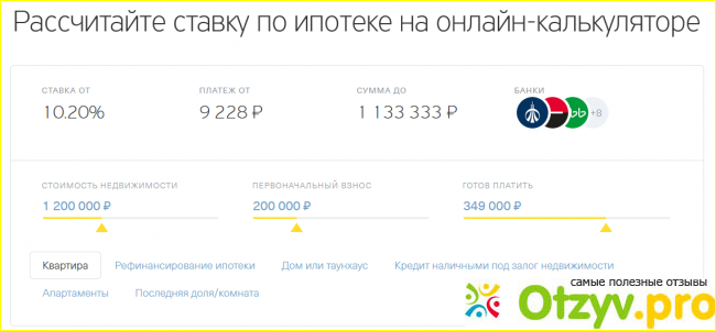 Отзывы пользователей