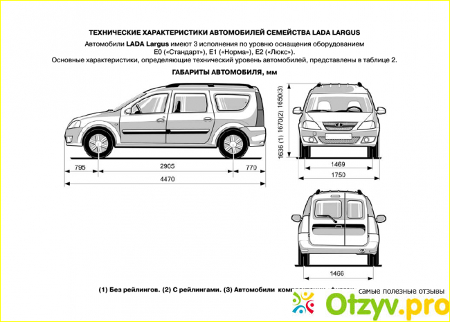 3) Заключение.