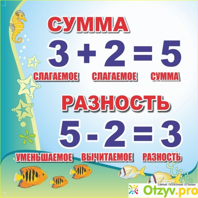 Математика