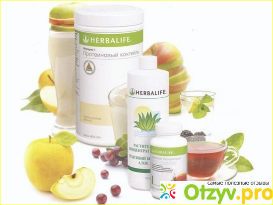 Мои результаты с Herbalife