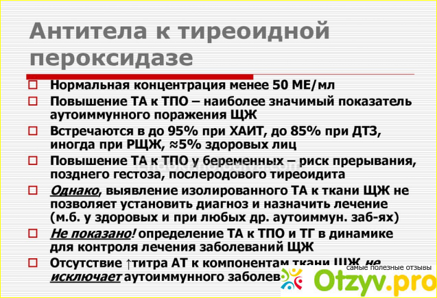 Признаки нарушения работы щитовидной железы