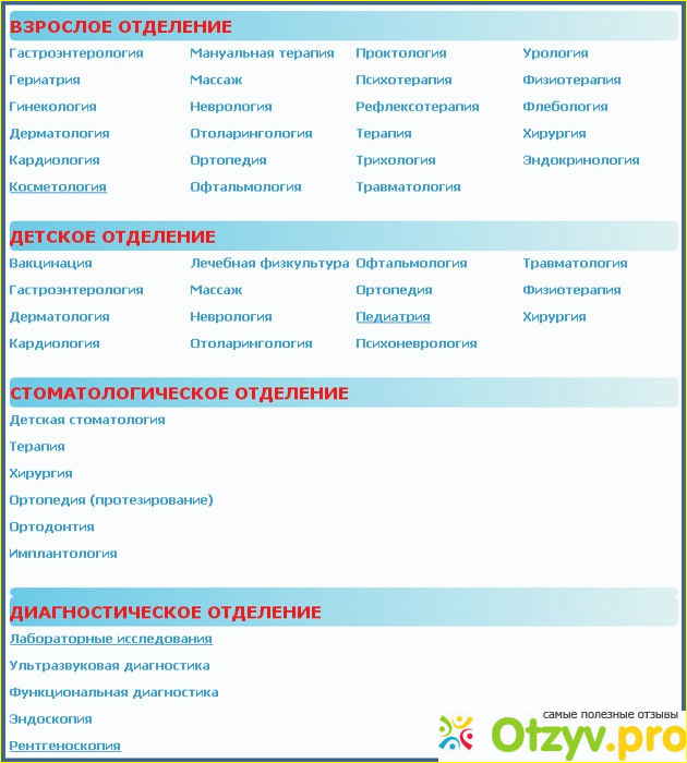 Чем занимается Гиппократ?