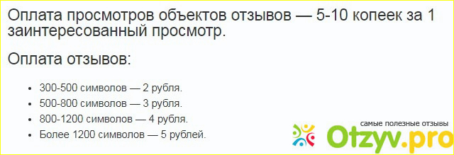 Отзыв о Rusopinion.com