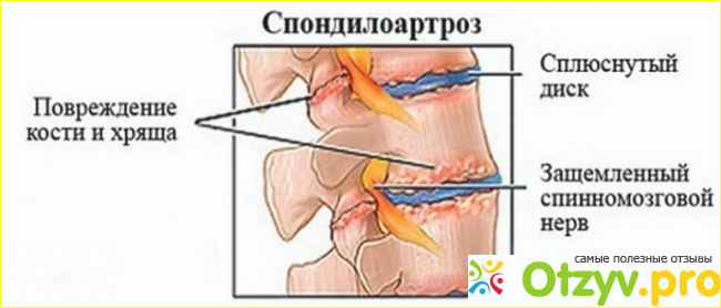 Медикаментозная помощь.