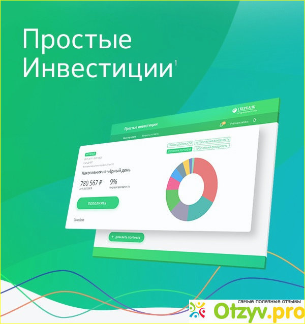 Сбер инвестиции отзывы 2023. Простые инвестиции Сбербанк. Что такое простой в Сбербанке. Сбербанк инвестор brj1. Видео как начать инвестировать в Сбербанк.