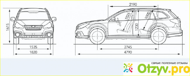 Фотогалерея Subaru Outback. 