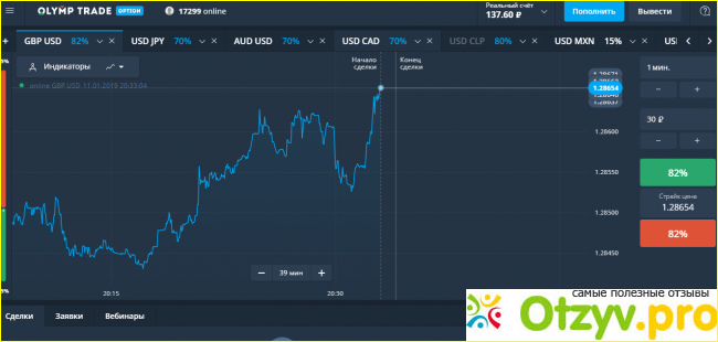 Имеет ли смысл играть на Олимп Трейд?