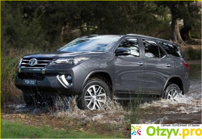 Toyota Fortuner против конкурентов: