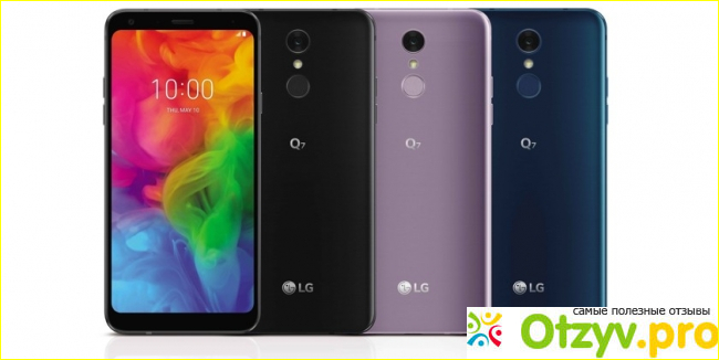 Камеры - LG Q7: