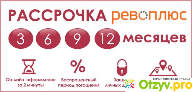Как получить займ.