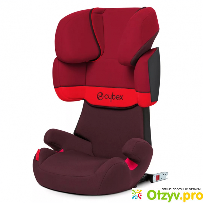 Детские автокресла Cybex solution.