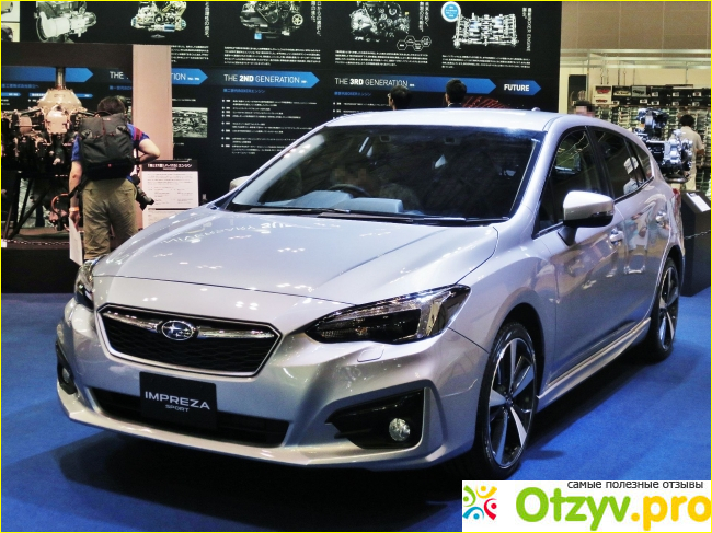 Сколько стоит Subaru Impreza?