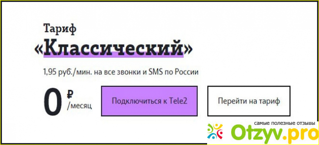 Теле 2 тарифы классический посекундный. Тариф теле2 классический Посекундный. Перейти на тариф классический теле2 команда. Тариф классический теле2 описание.