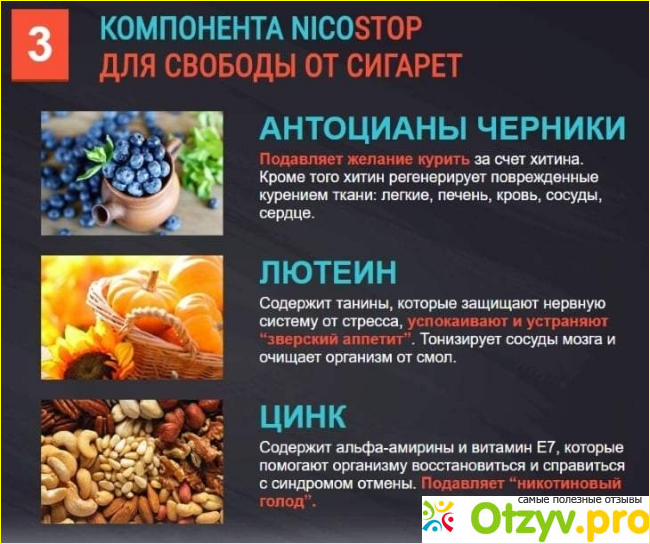 Nicostop: что из себя представляет данный препарат