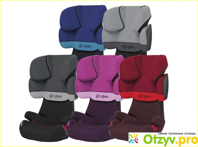 Cybex solution фото1