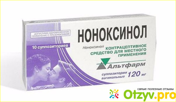 Результаты применения, отзывы