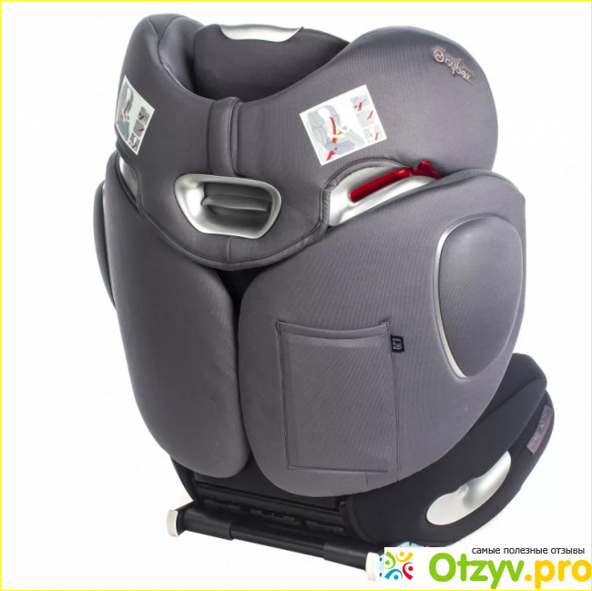 Отзыв о Cybex solution