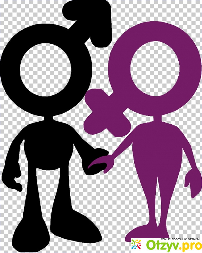Знак Женщина и Мужчина - символ единства и противоположности.