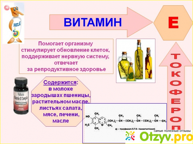 3. Польза.