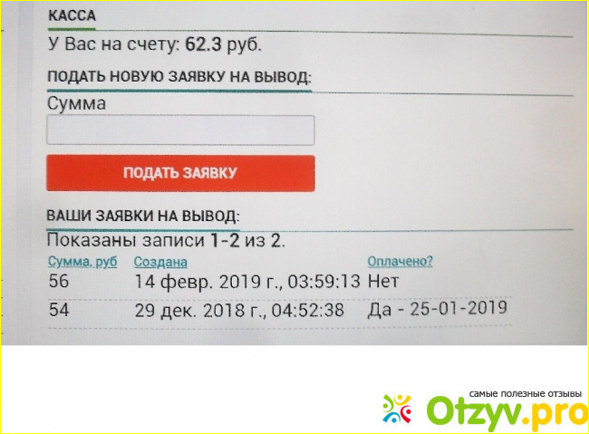 Отзыв о Сайт отзывов votziv.ru