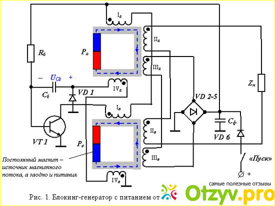 Генератор свободной энергии своими руками: схема фото2