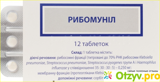 Противопоказания и побочные эффекты. 