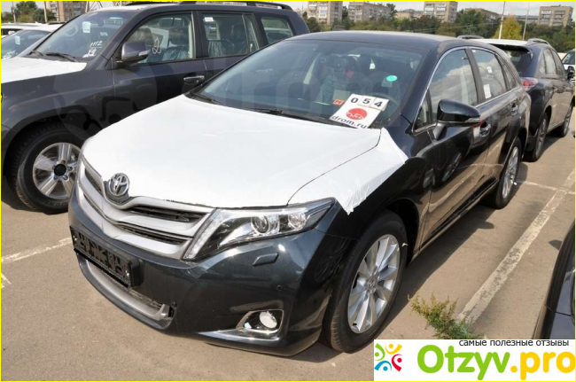 Какая комплектация Toyota Venza вам подходит?