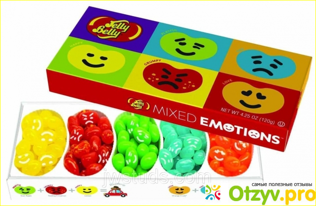 Игра Bean Boozled от Jelly Belly.