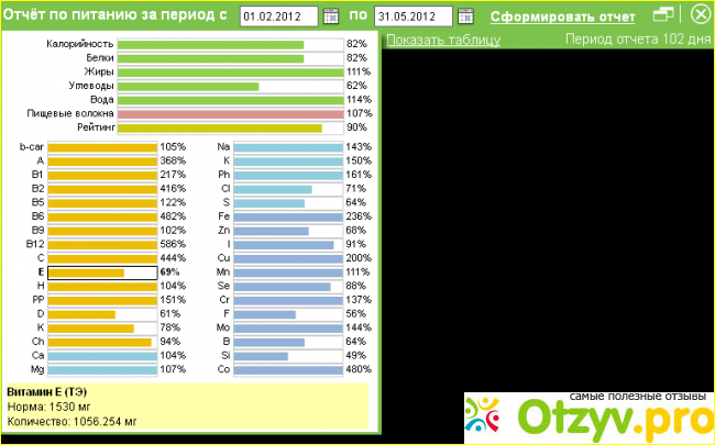 Описание сайта. 