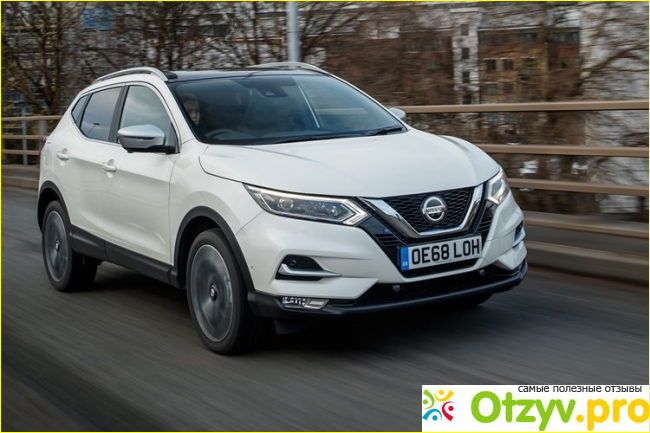 Стандартное оборудование Nissan Qashqai SUV