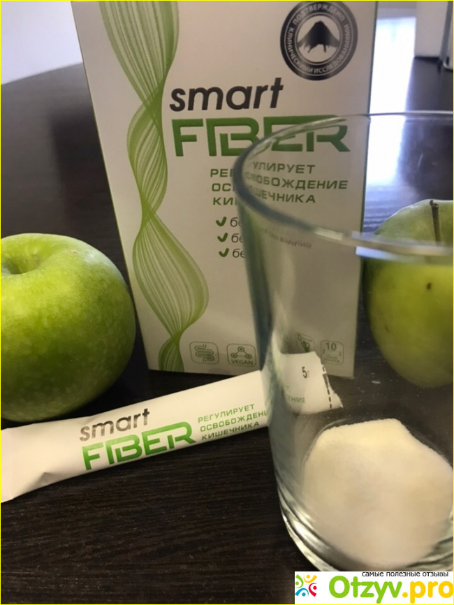 Отзыв о Биологически активная добавка к пище «Smart Fiber Смарт Файбер»