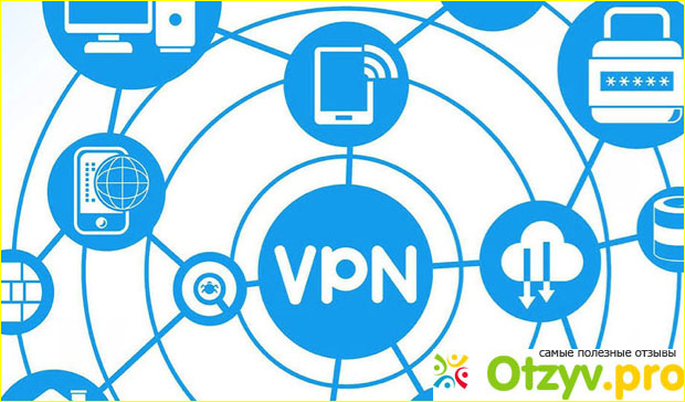 Помните, что VPN не особо скрывает ваше местоположение