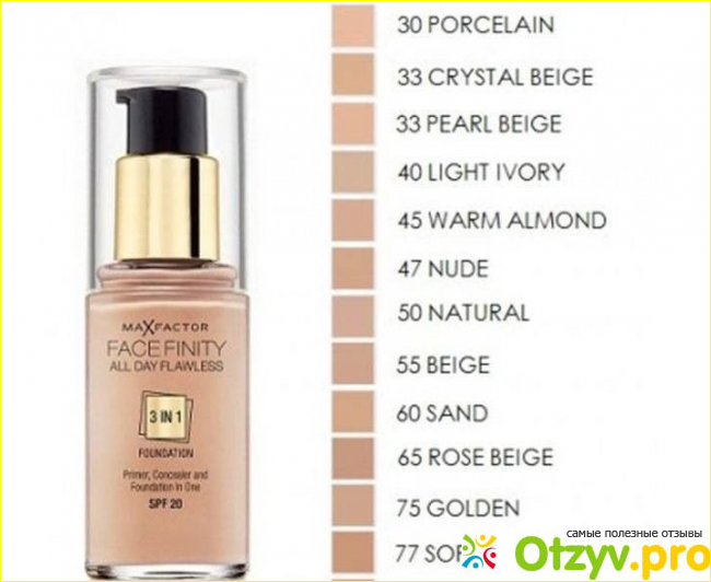 Отзывы Max Factor Facefinity