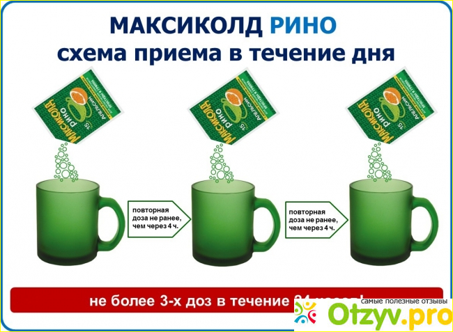 Порошок для приготовления раствора для приема внутрь "Максиколд Рино" фото1