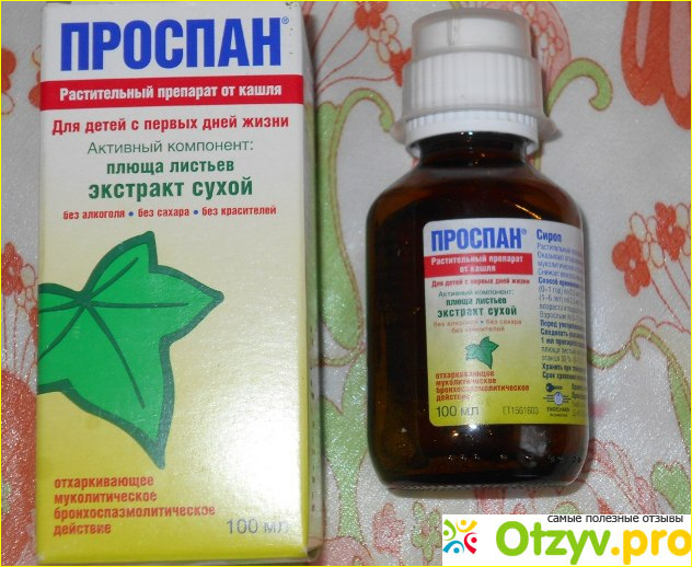 Показания к использованию. 
