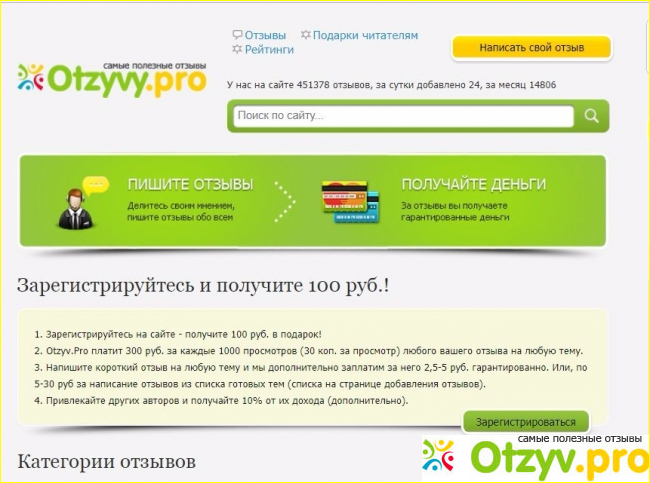 Otzyvy pro - реальный заработок в интернете