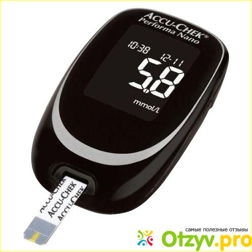 Accu-Chek Performa Nano