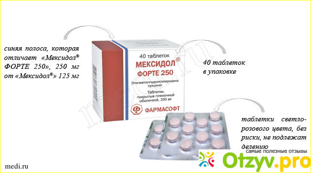 Мексидол инструкция по применению цена отзывы таблетки фото1