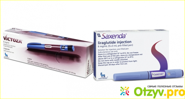 Saxenda отзывы. Saxenda 3ml. Саксенда 5. Лираглутид виктоза. Лираглутид таблетки для похудения.